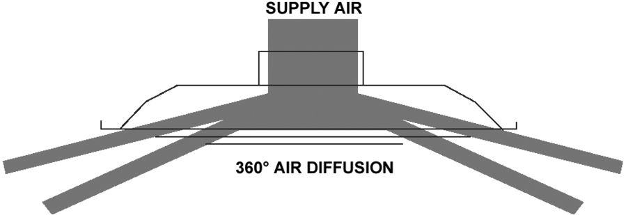 1302 and 1303 Little Submittal 2