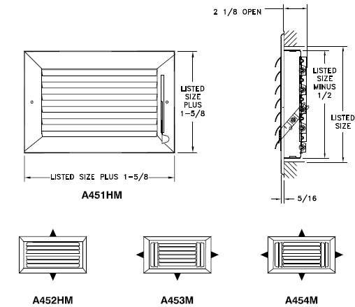 A450 Series Little Submittal