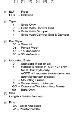 How To Specify ELF and ELS