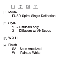 How To Specify EUSD