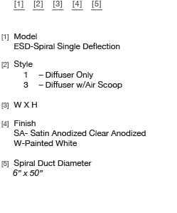 How To Specify ESD