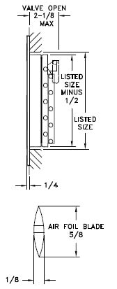 E200V and E200H Air Foil Blade Little Submittal