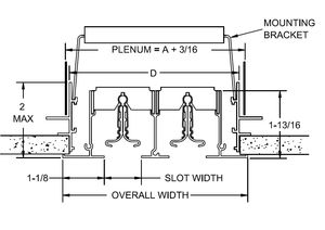 ESCD Series-Style E2 (dimensional)